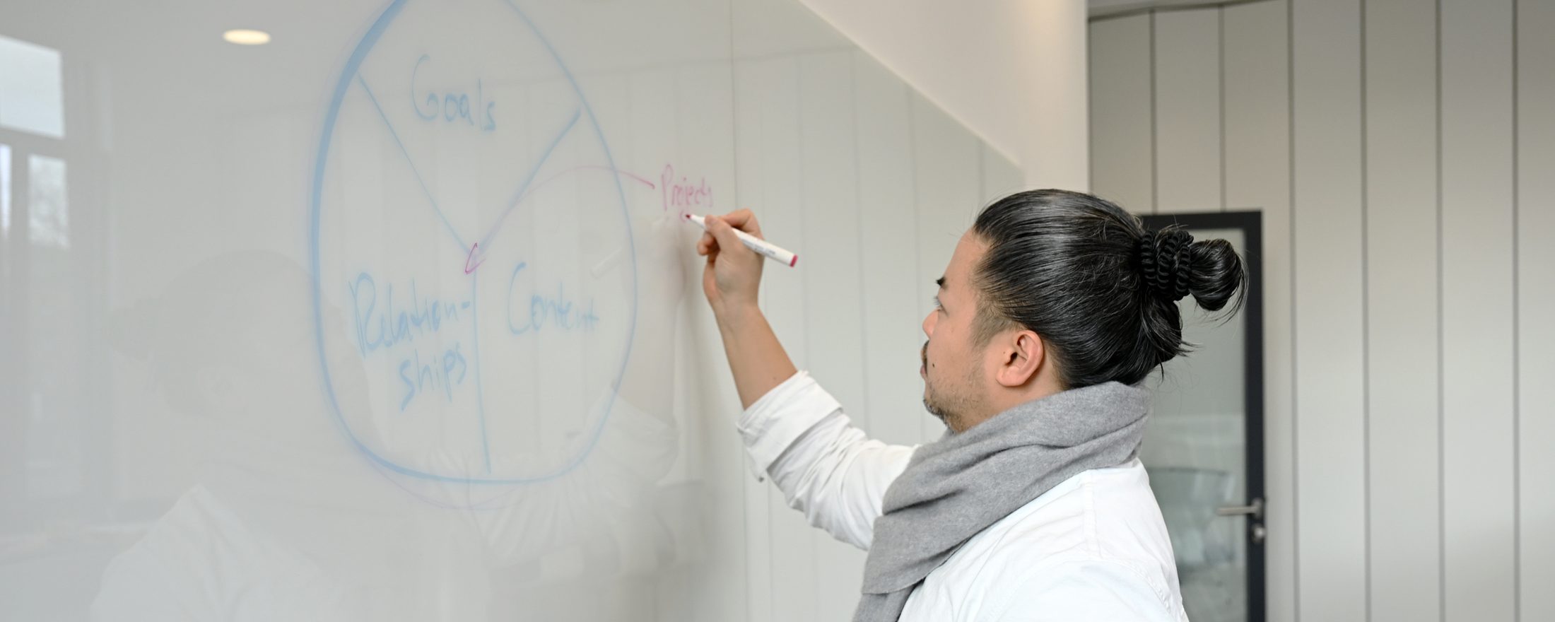 Jay Manuzon an einem Whiteboard: ein Kreis mit den Feldern Goals, Relationships und Content, daneben schreibt er Projects an.